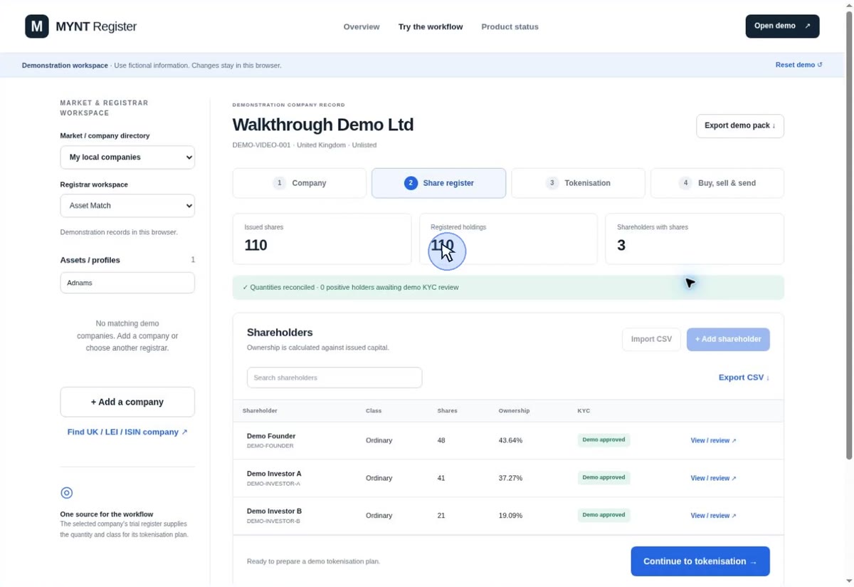 MYNT Register interface showing a fictional company, reconciled share quantities and three shareholder records